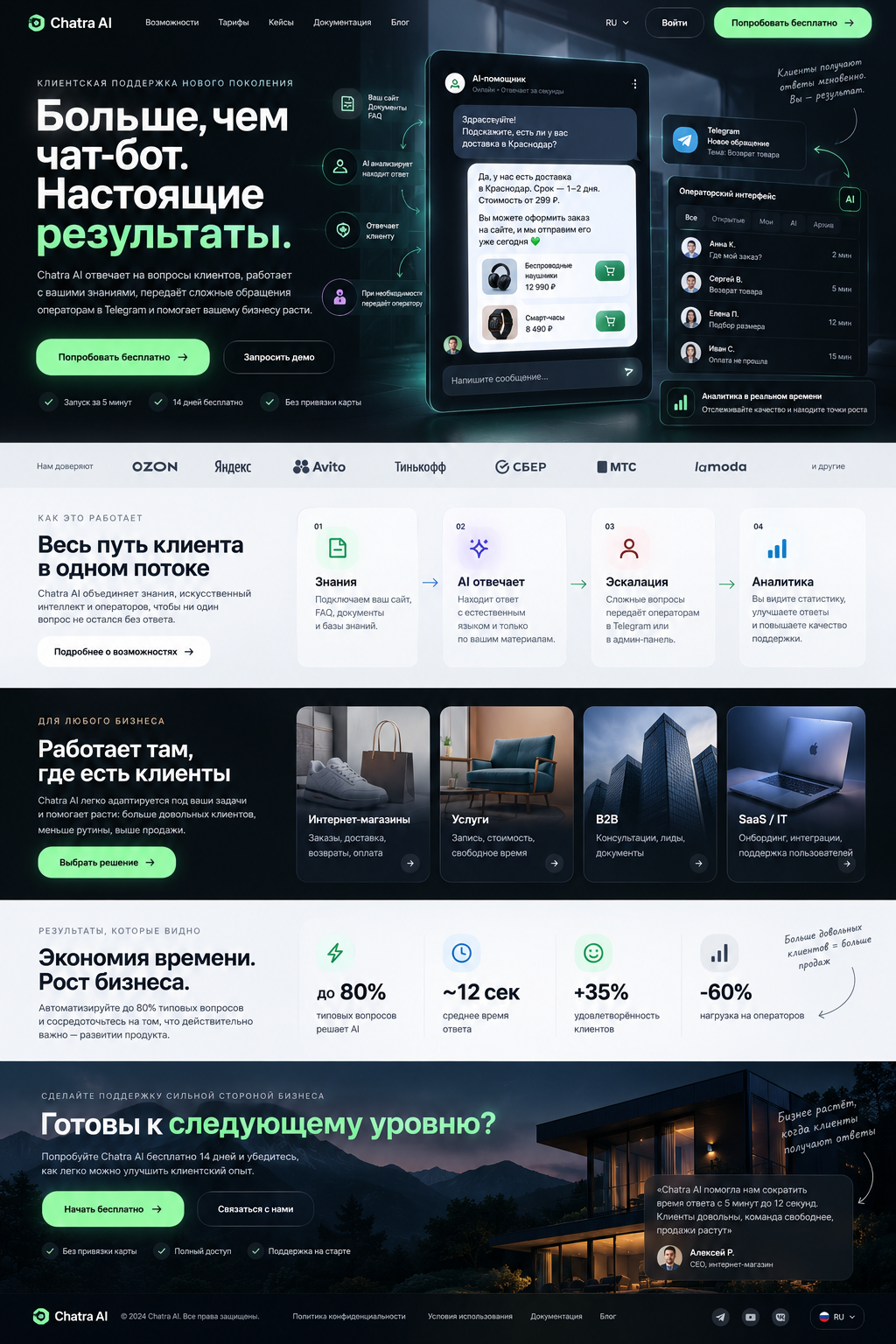 Макет главного экрана Chatra AI: помощник, диалог и интерфейс оператора